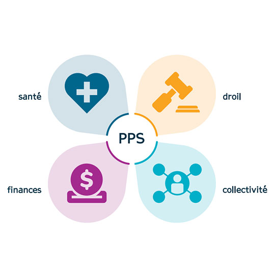 ACP-ACPBasics-1